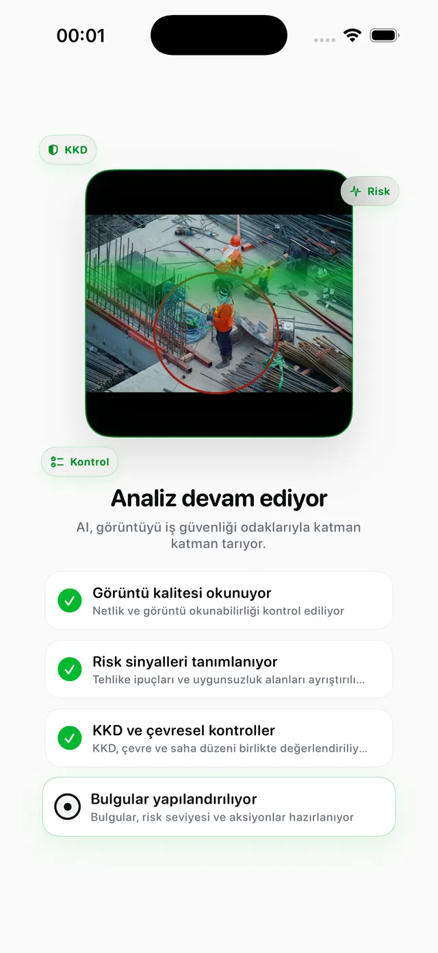 AI analizi yap