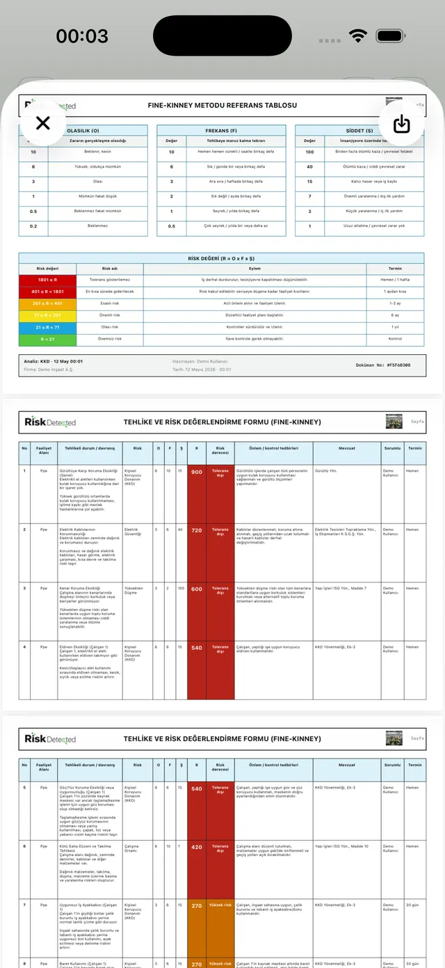 Düzenlenebilir rapor akışı. PDF ve Excel çıktı.
